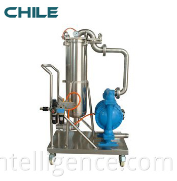 Filtering Equipment